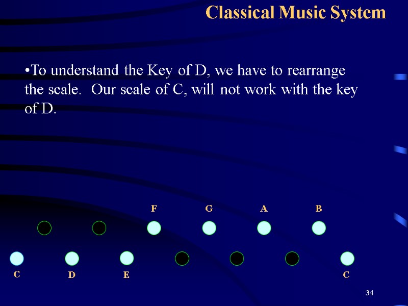 34 Classical Music System To understand the Key of D, we have to rearrange